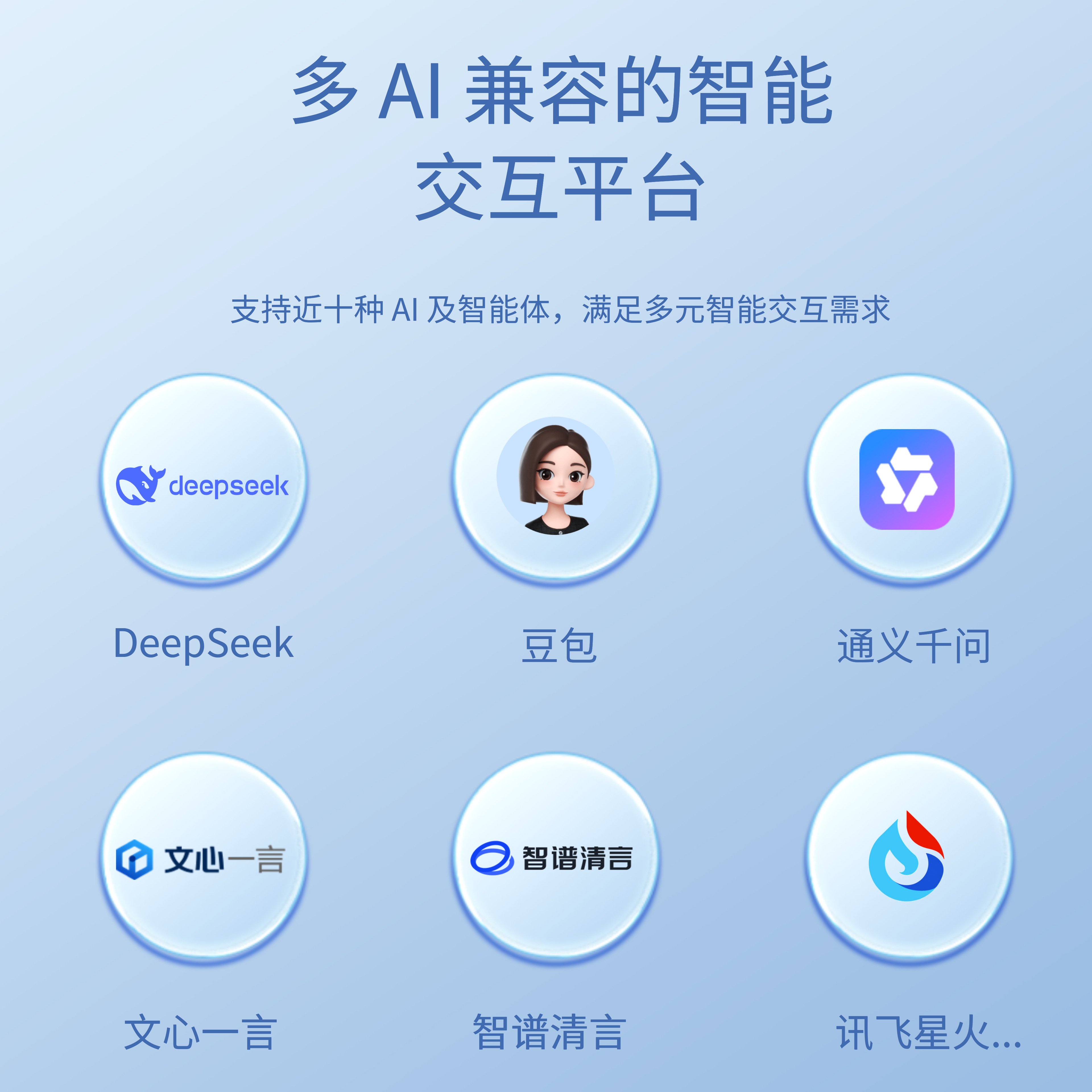 多AI兼容的智能交互平台