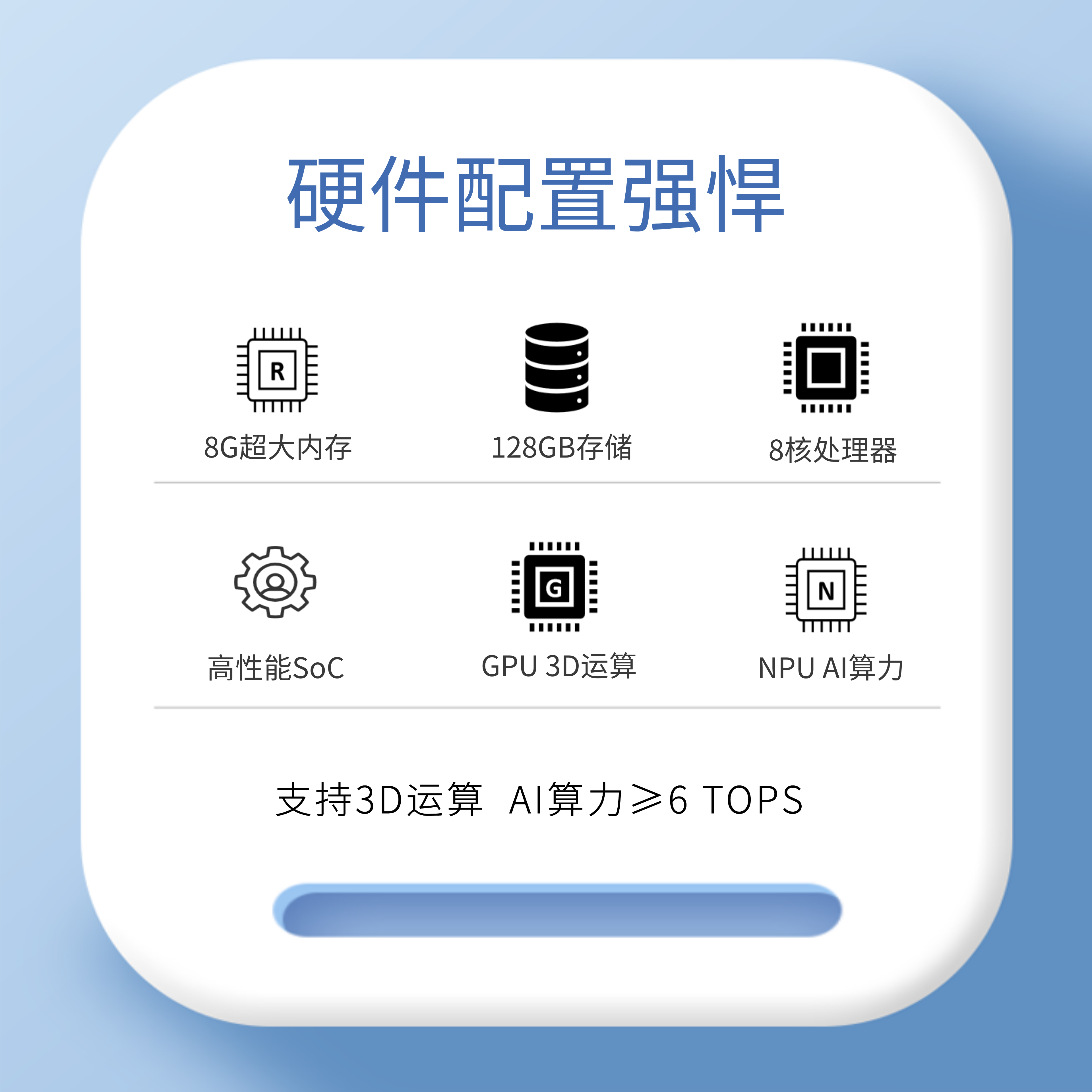 多场景定制+智能景别切换